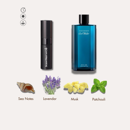 generic of Davidoff: Coolwater